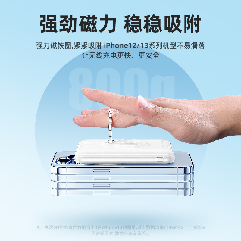 RPP-85 迈速系列22.5W