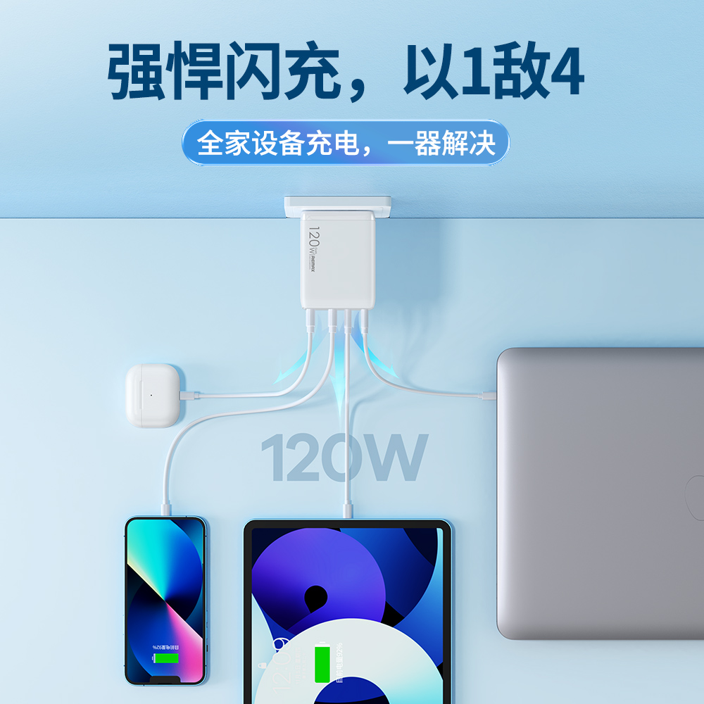 TR257 战神2 120W GaN充电器
