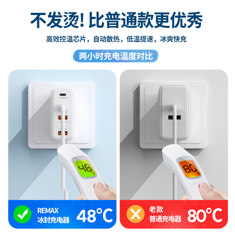TR257 战神2 120W GaN充电器